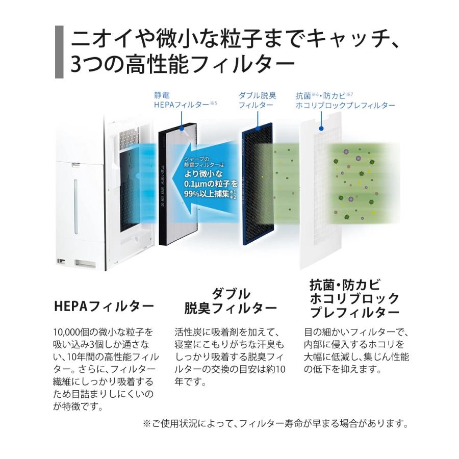 SHARP（シャープ） 空気清浄機 加湿器 KI-TX70-W ホワイト 〜16畳 最大