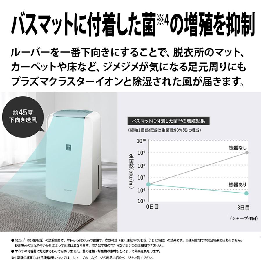 SHARP（シャープ） 衣類乾燥除湿機 CV-T71-W ホワイト コンプレッサー