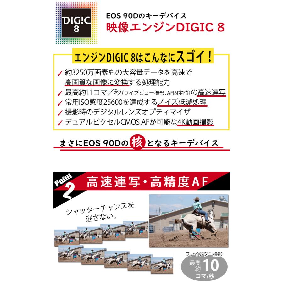 キヤノン (新品)キヤノン(Canon) デジタル一眼レフカメラ EOS キヤノン (新品)キヤノン(Canon) デジタル一眼レフカメラ EOS
