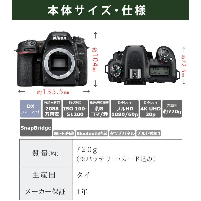 ニコン (ミドルクラス(初級者〜中級者)向け)ニコン D7500 18 ニコン (ミドルクラス(初級者〜中級者)向け)ニコン D7500 18