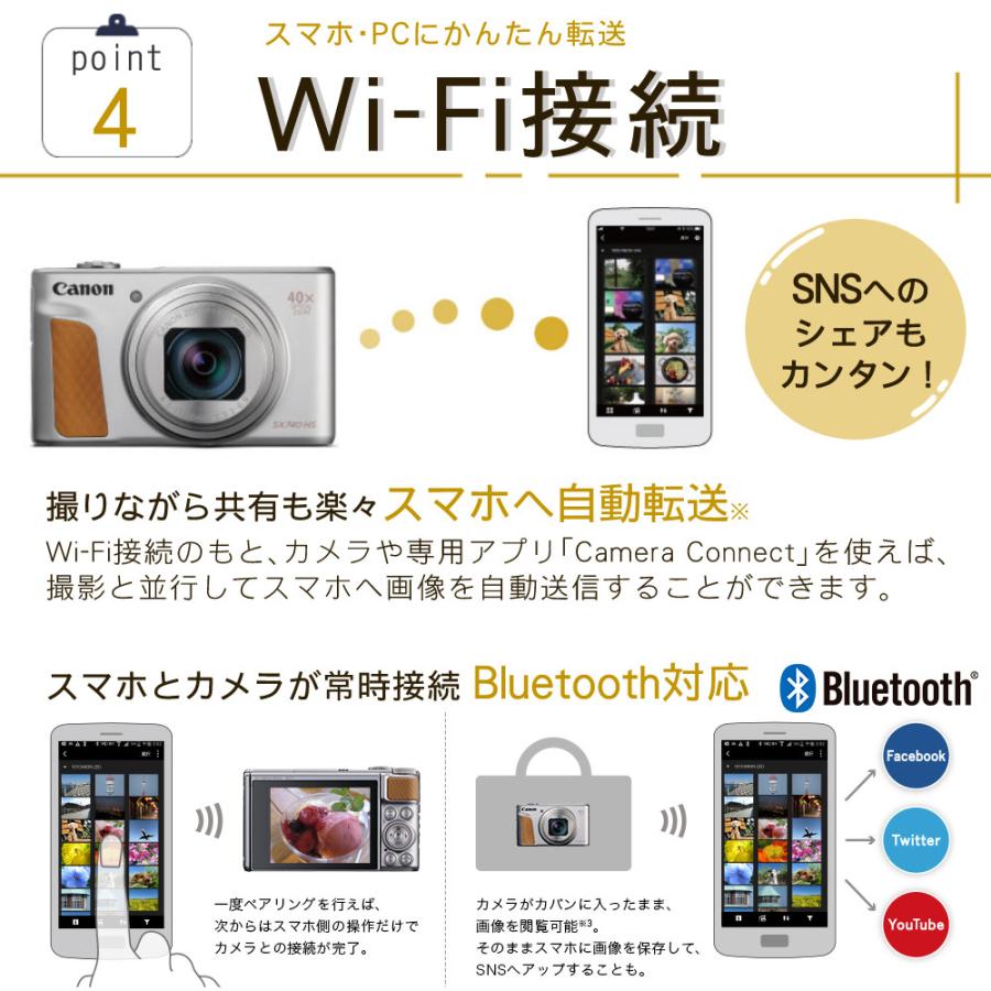 キヤノン（Canon） PowerShot SX740 HS シルバー パワーショット
