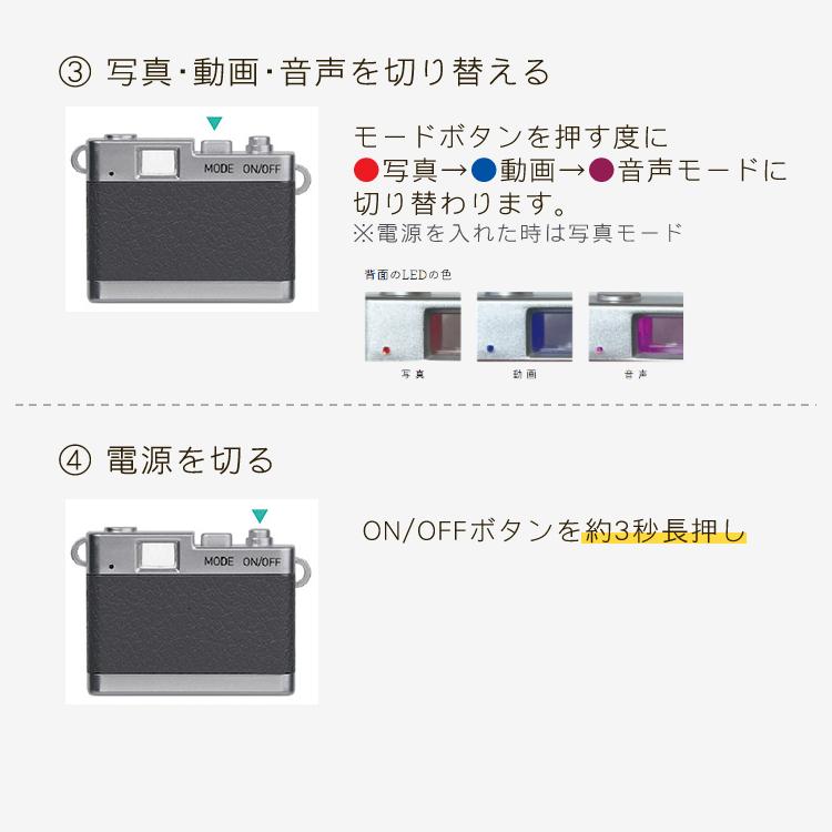 ケンコー Kenko トイカメラ PIENI ピエニ II ミント DSC-PIENI II (SDカード32GBセット)｜homeshop｜11
