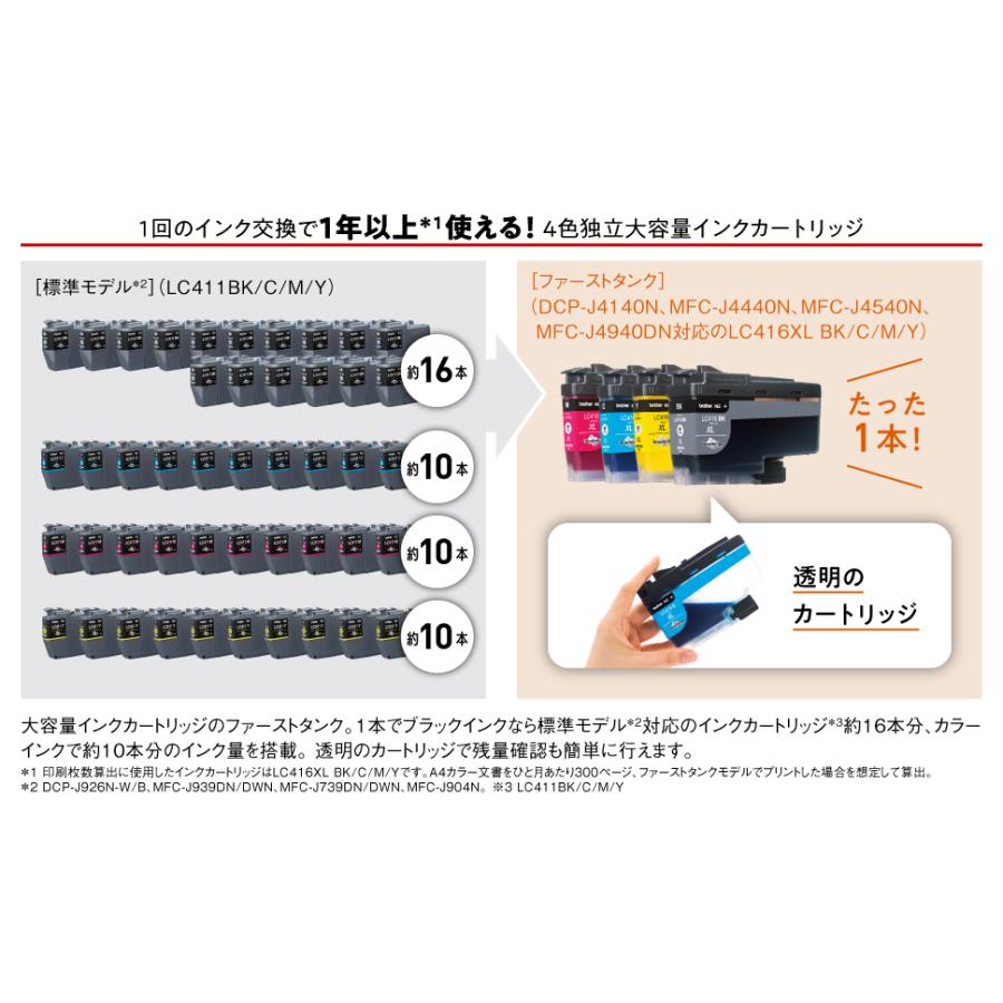 市場 ブラザー LC416XLBK:どっとカエール インクカートリッジ 市場 ブラザー LC416XLBK:どっとカエール インクカートリッジ