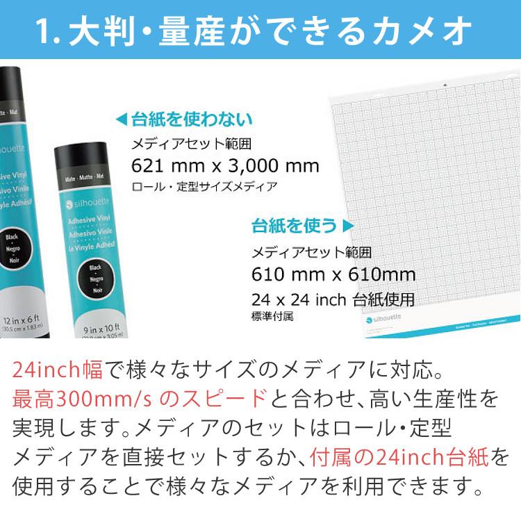 GRAPHTEC シルエットジャパン シルエットカメオ4 プロ SILH GRAPHTEC シルエットジャパン シルエットカメオ4 プロ SILH