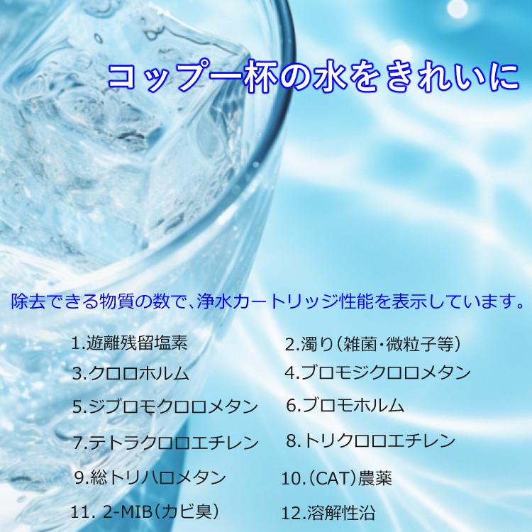 クリンスイ (正規品取扱認定店)在庫あり 三菱ケミカル クリンスイ (正規品取扱認定店)在庫あり 三菱ケミカル