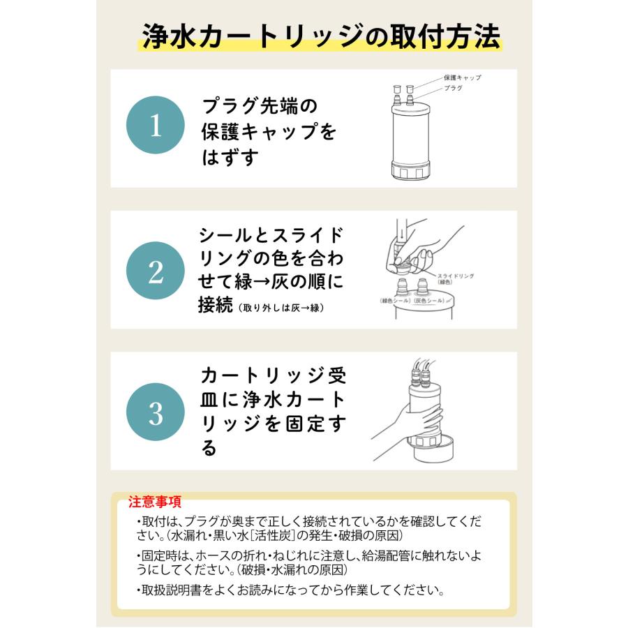 三菱ケミカルメディア 【HUC17021カートリッジ付属】三菱ケミカル