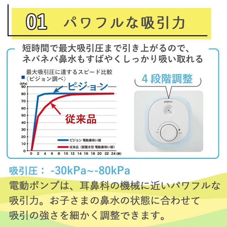 今月限定 特別大特価 ピジョン 電動鼻吸い器 電動鼻水吸引器 鼻水吸引器 鼻吸い器 ベビー用品 ラッピング可 Riosmauricio Com