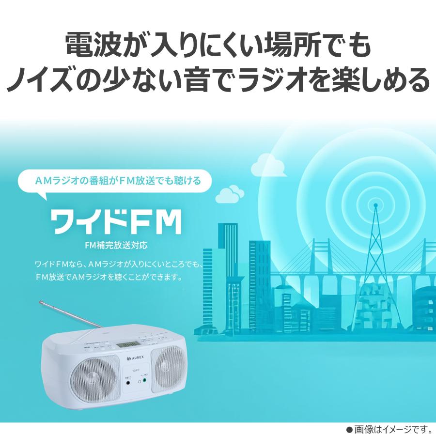 TOSHIBA（東芝） CDラジオ AX-C15（W）ホワイト TOSHIBA（ラッピング