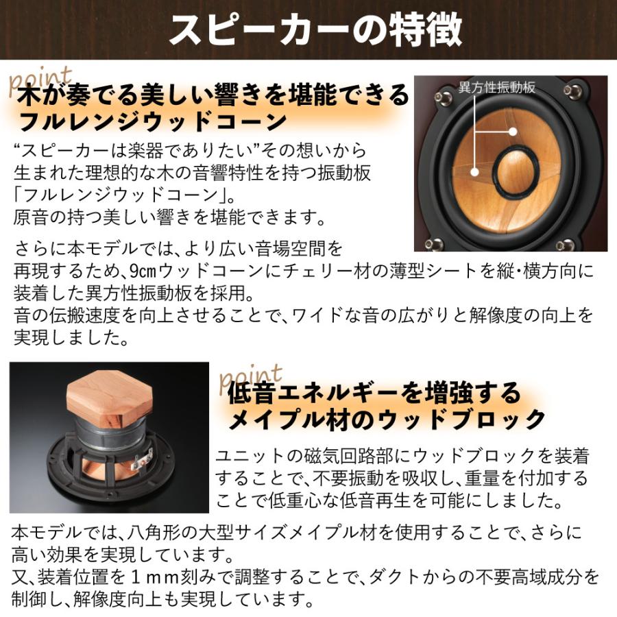 JVCケンウッド（JVC KENWOOD） Victor(ビクター) コンパクト