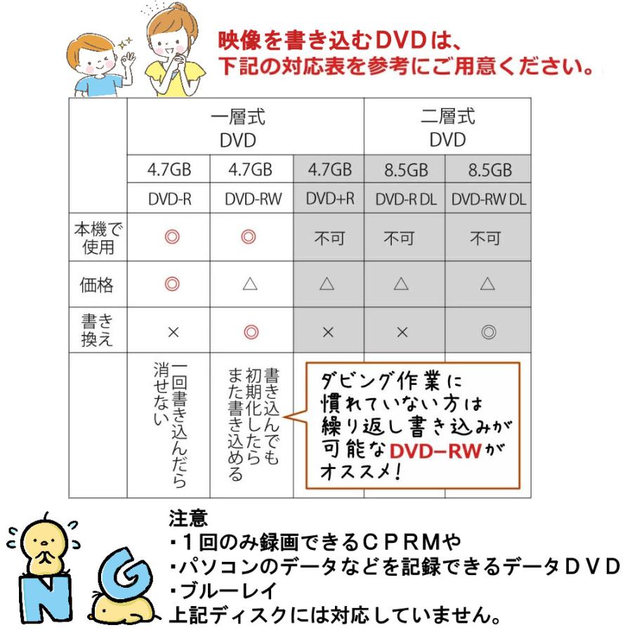 とうしょう cd ダビング パソコン 不要 DVD ビデオテープ 録右ェ門2