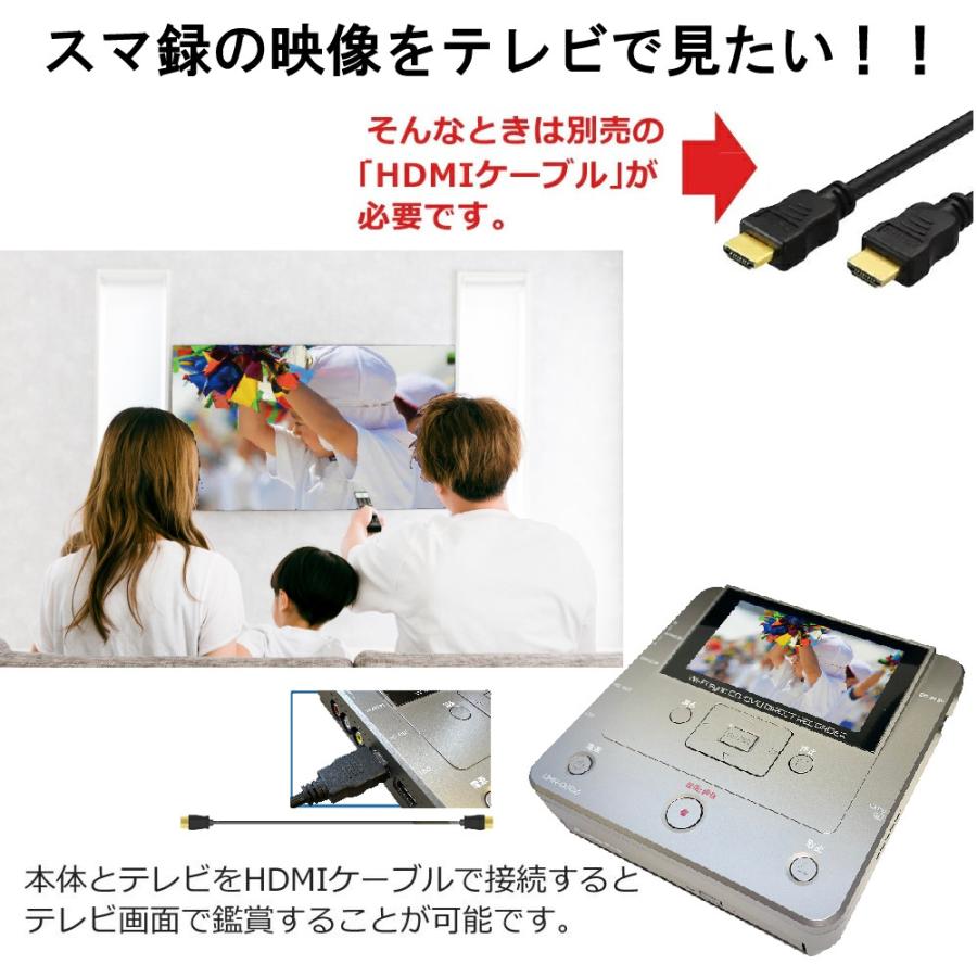とうしょう cd ダビング パソコン 不要 DVD ビデオテープ 録右ェ門2