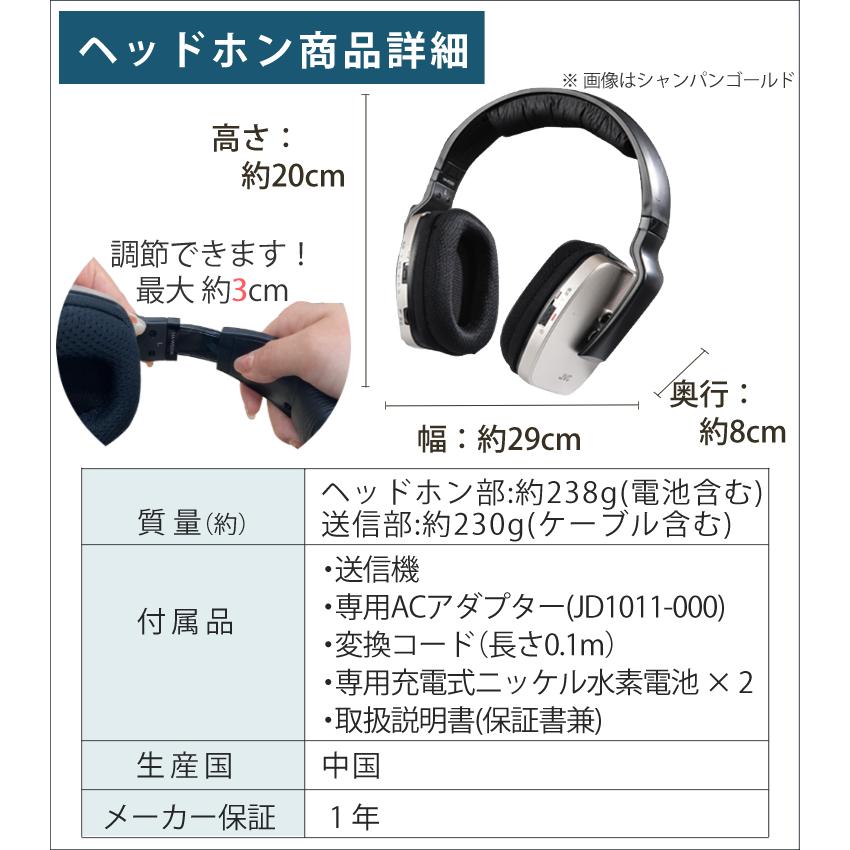 こんな JVC HA-WD200-H メタリックグレー (ワイヤレスヘッドホン