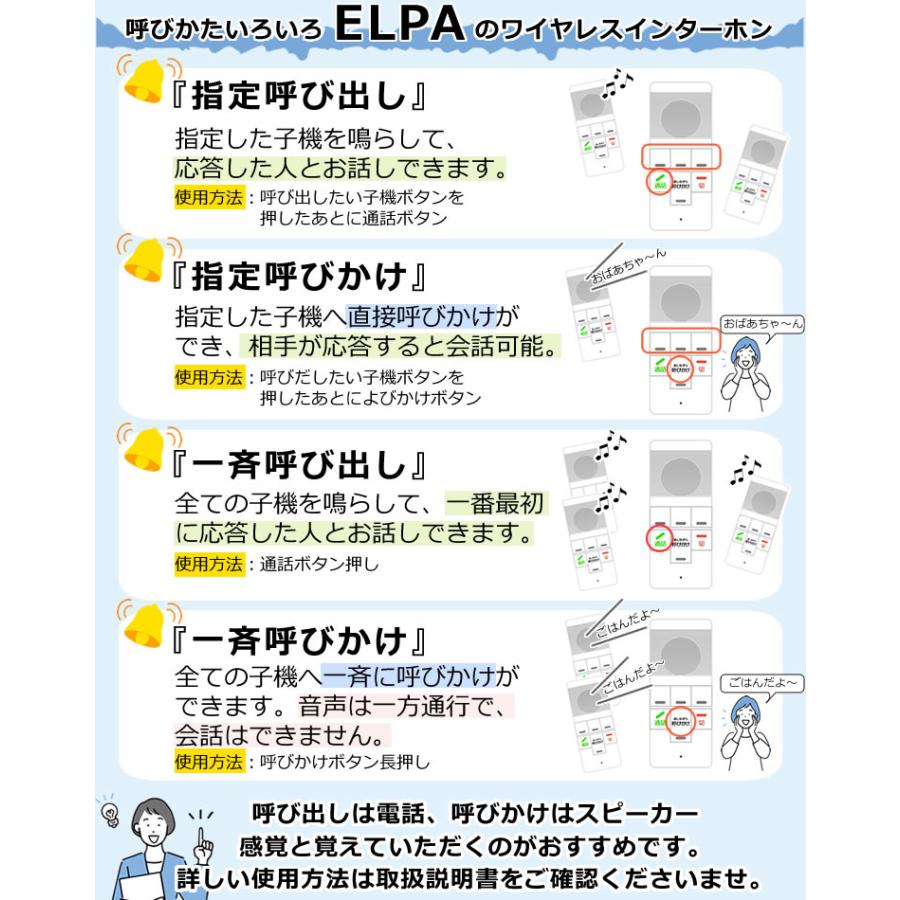 エルパ ELPA DECTワイヤレスインターホン WIP-5150SET WIP5150SET カンタン通話 呼びかけ 呼び出し 室内 屋内 会話 お話し 応答 :5211-ASD-0001:ホームショッピング - 通販 - Yahoo!ショッピング エルパ ELPA DECTワイヤレスインターホン WIP-5150SET WIP5150SET カンタン通話 呼びかけ 呼び出し 室内 屋内 会話 お話し 応答 :5211-ASD-0001:ホームショッピング - 通販 - Yahoo!ショッピング
