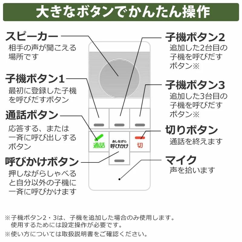 ELPA（エルパ） ELPA DECTワイヤレスインターホン ワイヤレス