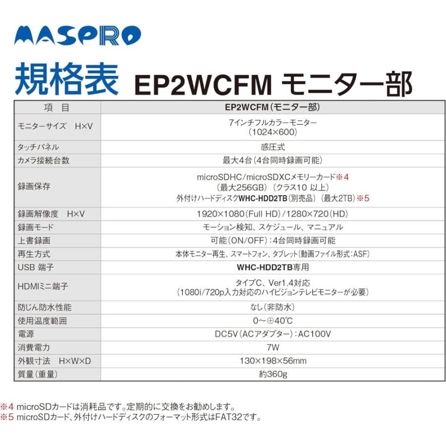 マスプロ（MASPRO） マスプロ電工 モニター＆ワイヤレスHDカメラセット