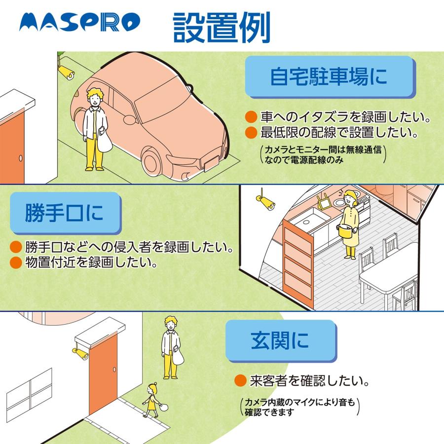 マスプロ（MASPRO） マスプロ電工 モニター＆ワイヤレスHDカメラセット