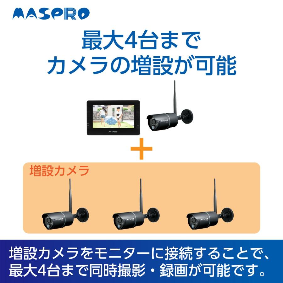 マスプロ（MASPRO） マスプロ電工 モニター＆ワイヤレスHDカメラセット