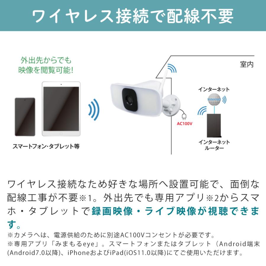 DXアンテナ 追っかけワイヤレスカメラ 防犯カメラ CNW4CPF1 : ホーム