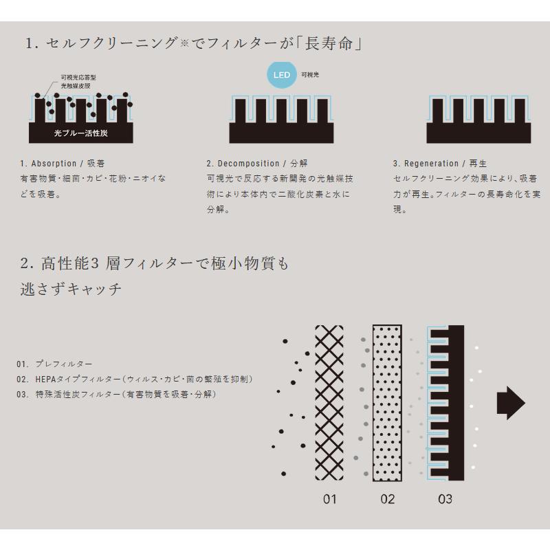 カドー 空気清浄機 クールグレー インディゴブラック AP-C320I-IB AP-C320I-CG (APC320IIB)(APC320ICG)(cado)おしゃれ シンプル(ラッピング不可)|ホームショッピング|04