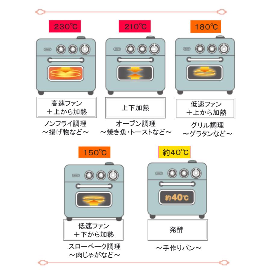 Toffy ラドンナ ノンフライオーブントースター K-TS5 スチーム Toffy ラドンナ ノンフライオーブントースター K-TS5 スチーム