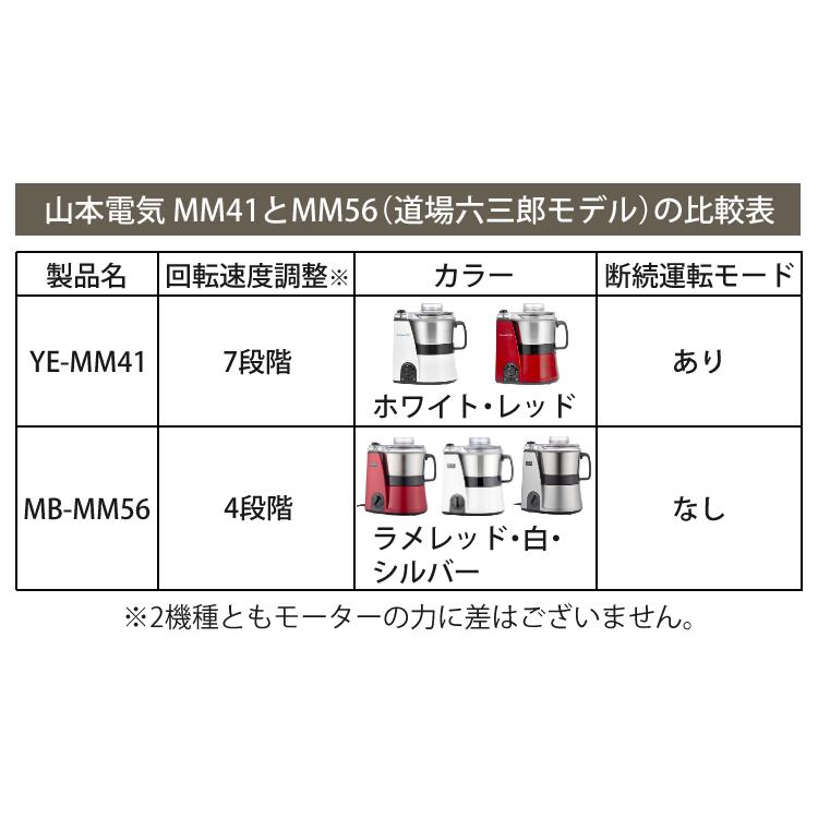 山本電気 フードプロセッサー YE-MM41W ホワイト マスターカット パルス運転機能付き 時短 調理 （MM56の運転切替付きモデル）（ラッピング不可）｜homeshop｜17