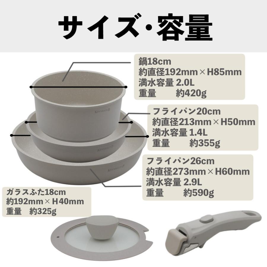 ケヴンハウン 取っ手が外せる フライパン ・鍋 5点セット KVCW5P 鍋