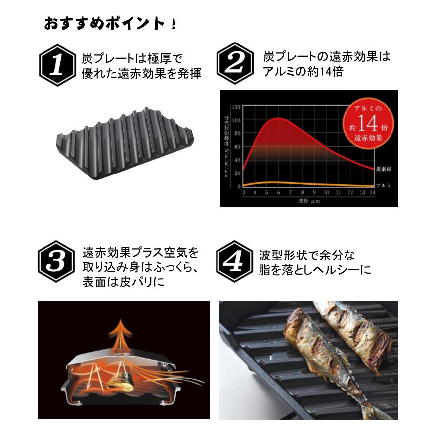 オークス（AUX） 大人の焼魚 炭グリル OTS8010 蓋付き 炭プレート 遠赤