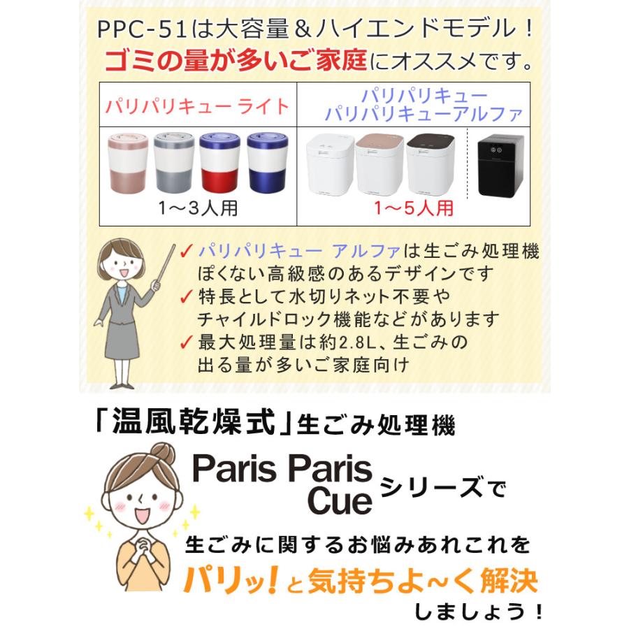 島産業 選べるレビュー特典 パリパリキュー アルファ PPC-51 シマ株式 