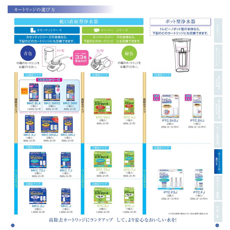TORAY 東レ 浄水器 トレビーノ カセッティシリーズ 交換 TORAY 東レ 浄水器 トレビーノ カセッティシリーズ 交換