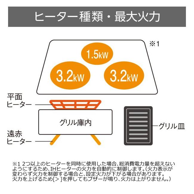 代引不可 パナソニック Ihクッキングヒーター Kz Bnf37s シルバー Ih調理器 ラクッキングリル 遠赤 Wフラット 光火力センサー 光るリング ラッピング不可 ホームショッピング 通販 Paypayモール