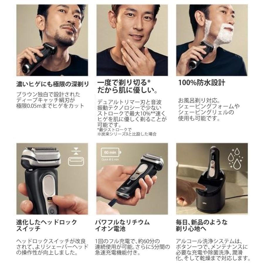BRAUN（ブラウン） メンズシェーバー 9450CC-V シリーズ9 Pro : ホーム