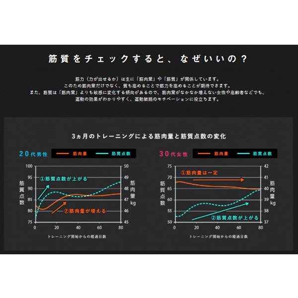 することが 体組成計 タニタ シルバー Rd504sv Rd 504 Sv 体重計 ホームショッピング 通販 Paypayモール Tanita 筋肉の質をチェックできる デュアルタイプ体組成計 インナースキャンデュアル Rd 504 でした
