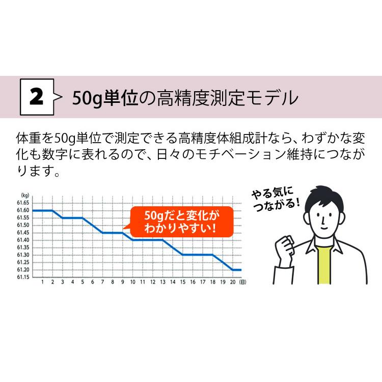 TANITA TANITA(タニタ) 体組成計 BC-315-GR(BC315GR TANITA TANITA(タニタ) 体組成計 BC-315-GR(BC315GR