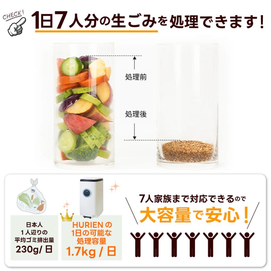 在庫あり）HURIEN 生ごみ処理機 ハイブリッド式 HD-N100 2024年モデル 