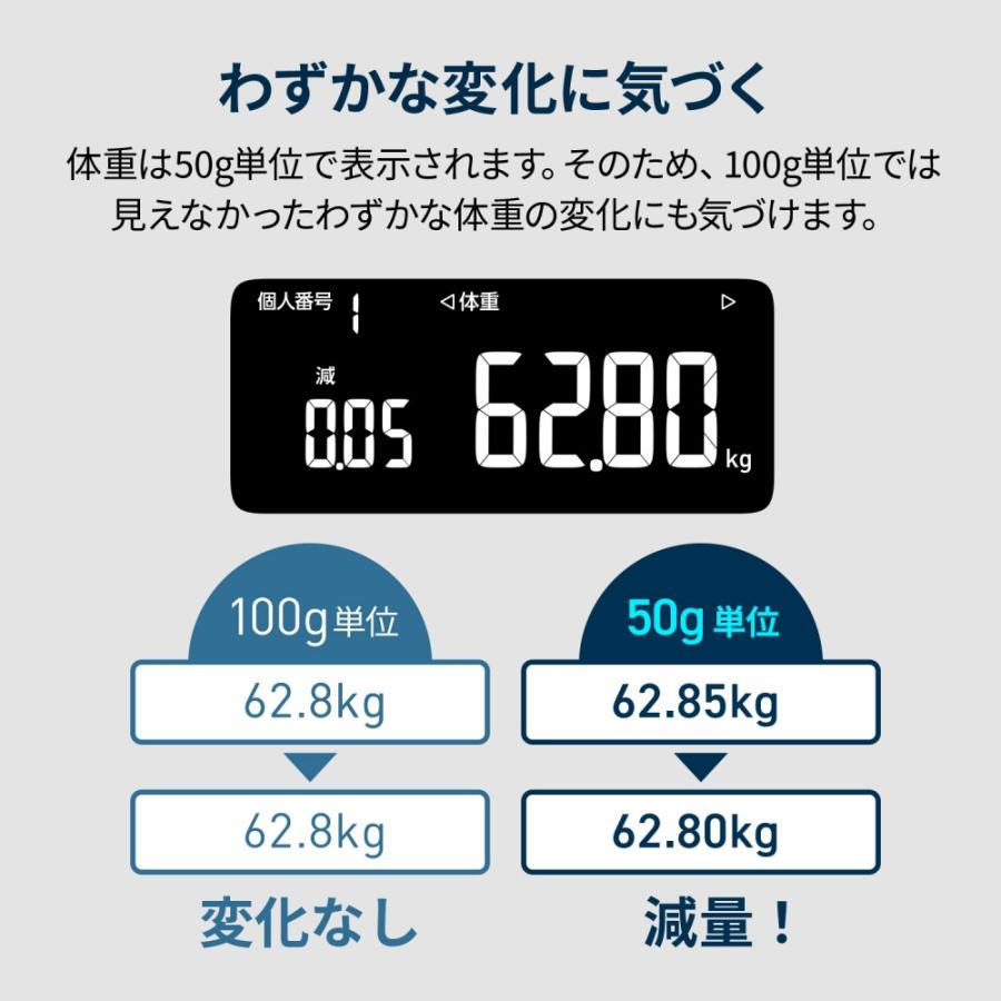 オムロン（OMRON） 体重 体組成計 カラダスキャン KRD-608T2 KRD-608T2