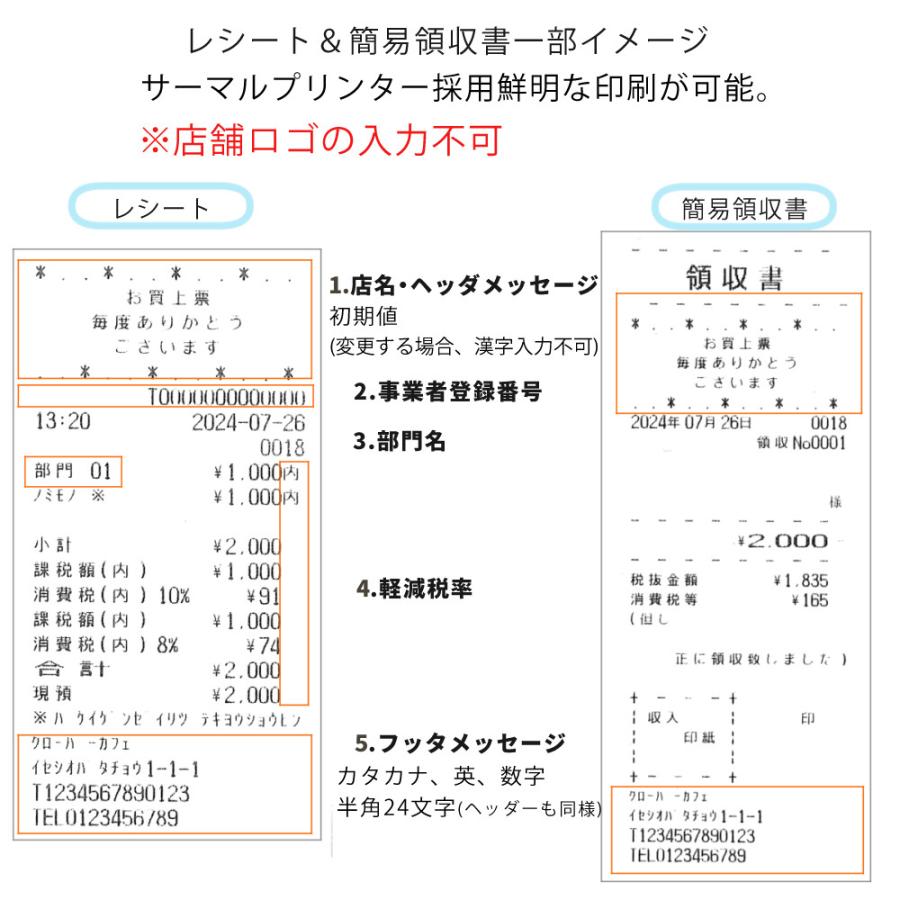 クローバー電子 レジスター 小型 JET400Z （ラッピング不可）（熨斗