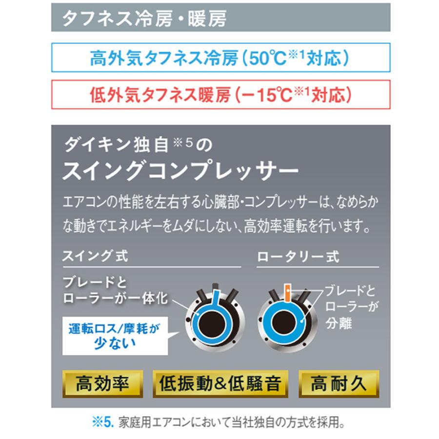 ダイキン エアコン14畳 Eシリーズ 2024年モデル S404ATEP-W ダイキン エアコン14畳 Eシリーズ 2024年モデル S404ATEP-W