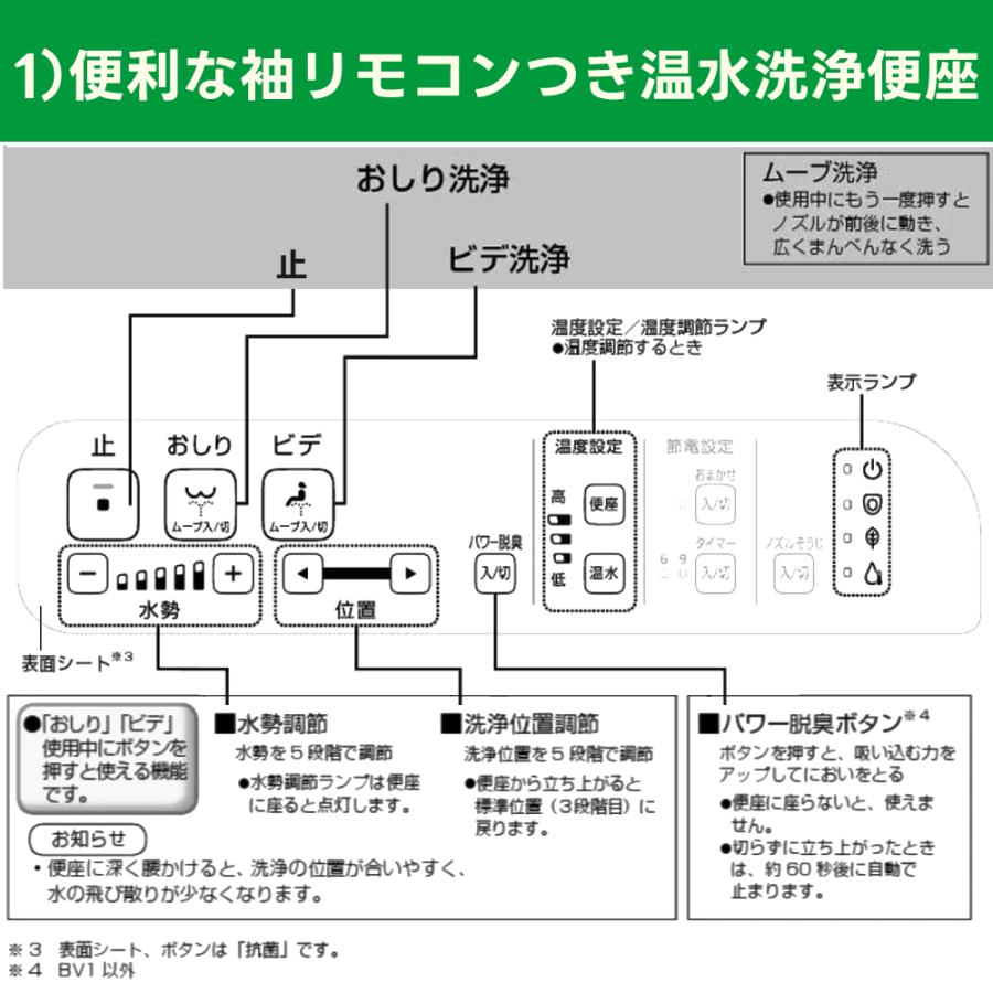 TOTO TOTO TCF2223E#SC1 パステルアイボリー 温水洗浄便座