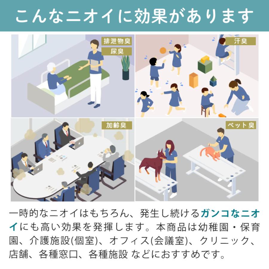 Panasonic（パナソニック） ジアイーノ 9畳用 次亜塩素酸 空間除菌