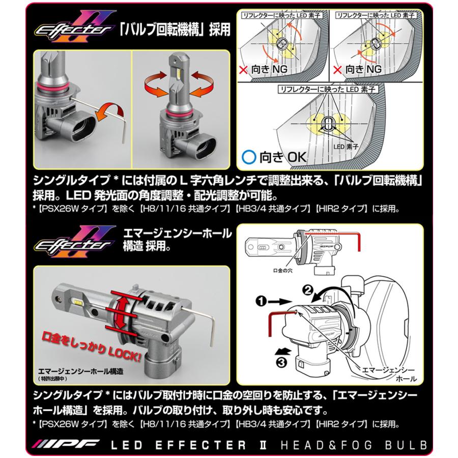 IPF LEDライト  LEDヘッドランプバルブ エフェクター2 H8 H11 H16 E301HF（ラッピング不可）｜homeshop｜06