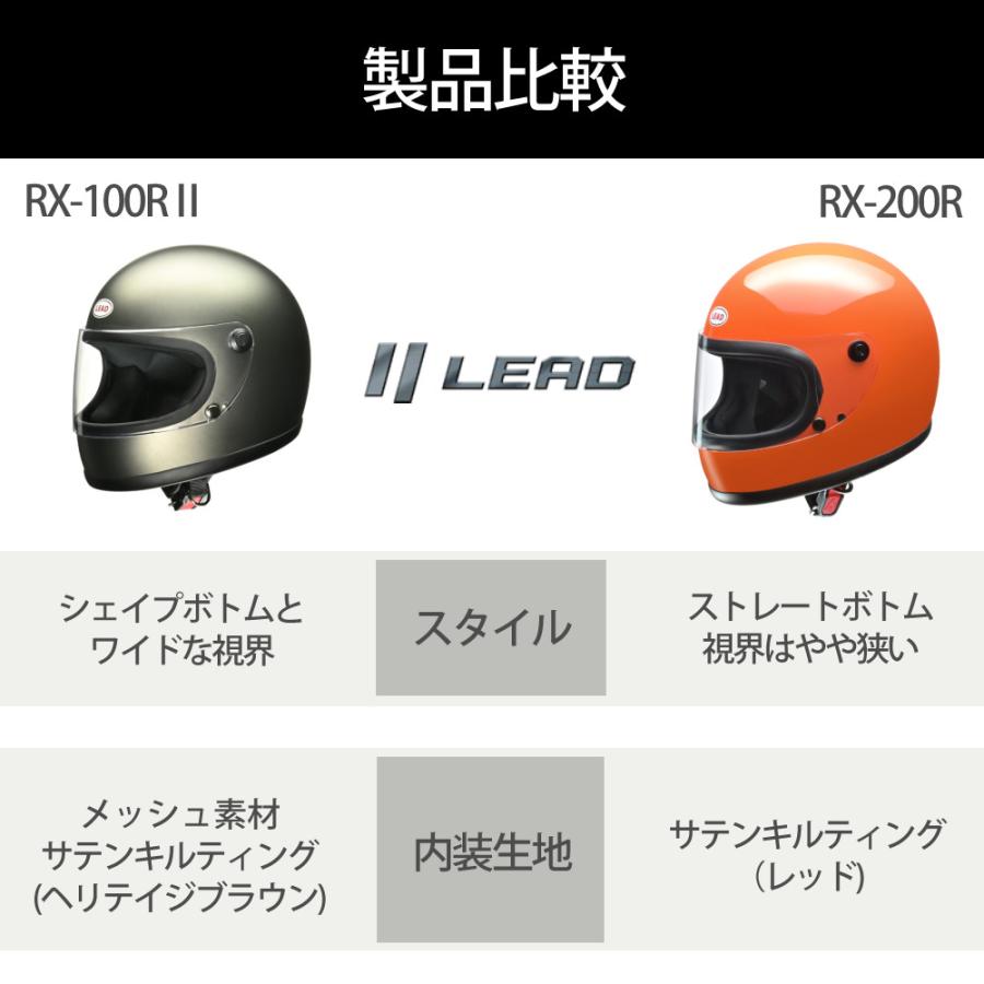 リード工業 リバイバルフルフェイスヘルメット RX100R2（ラッピング
