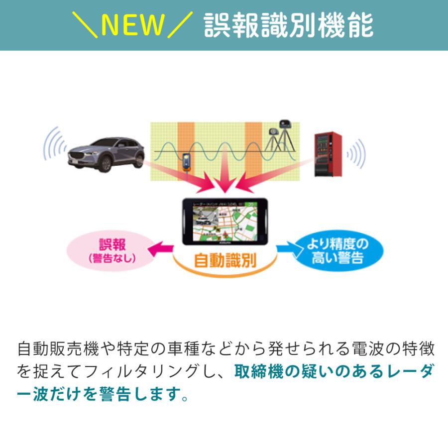 CELLSTAR（セルスター） GPSレーダー探知機 ASSURA 日本製 OBDII対応