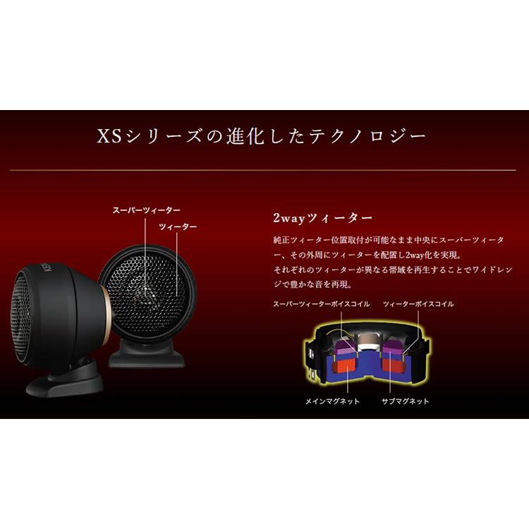 ケンウッド KFC-XS164S 16cm セパレートカスタムフィット・スピーカー ( ツイーター付き ) KENWOOD ハイレゾ・カーオーディオ｜homeshop｜04