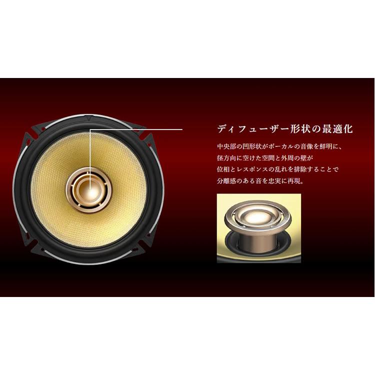 ケンウッド KFC-XS164S 16cm セパレートカスタムフィット ケンウッド KFC-XS164S 16cm セパレートカスタムフィット