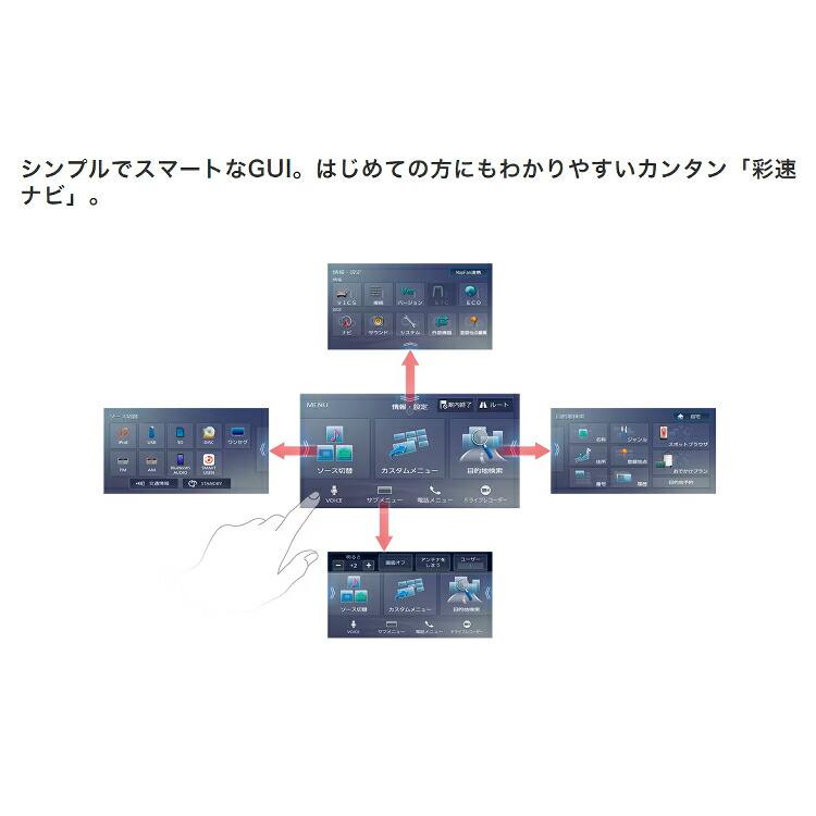 彩速ナビ ケンウッド カーナビ MDV-L310W CD/USB/SD AVナビゲーション