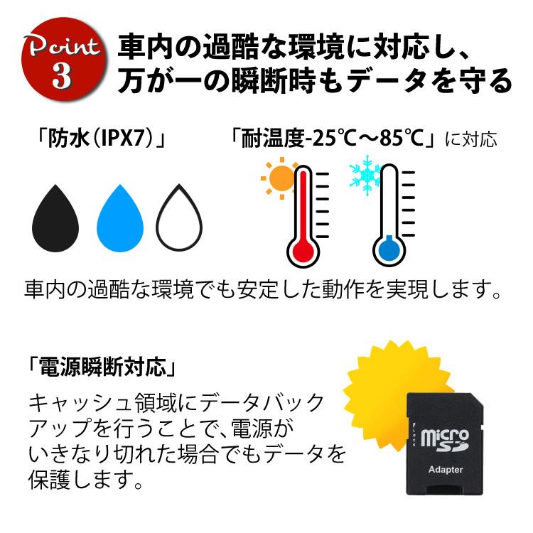 JVCケンウッド ケンウッド KENWOOD KNA-SD32D microSDHCメモリー