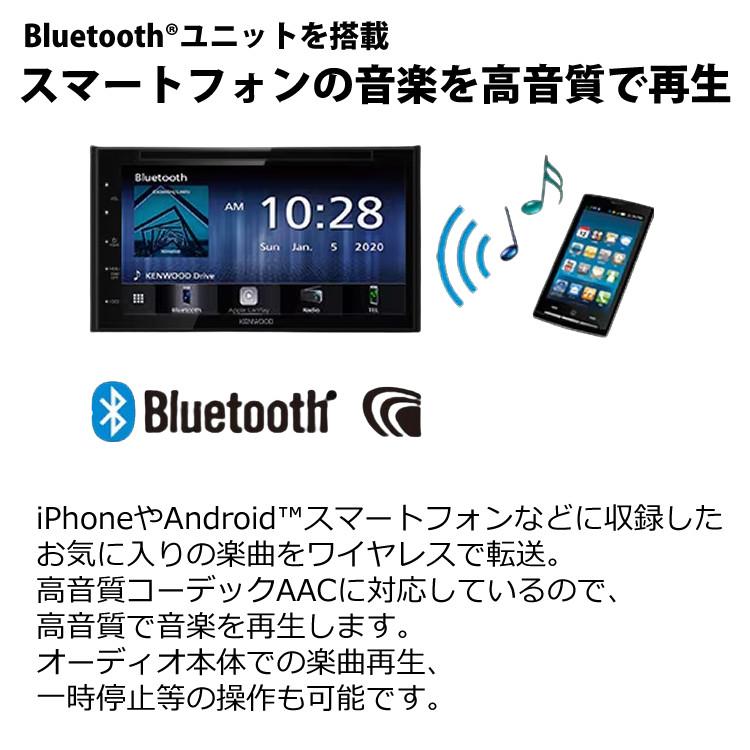 JVCケンウッド ケンウッド DDX5020SR (DDX-5020SR) ディスプレー JVCケンウッド ケンウッド DDX5020SR (DDX-5020SR) ディスプレー