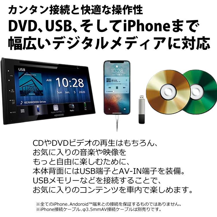 JVCケンウッド ケンウッド DDX5020SR (DDX-5020SR) ディスプレー