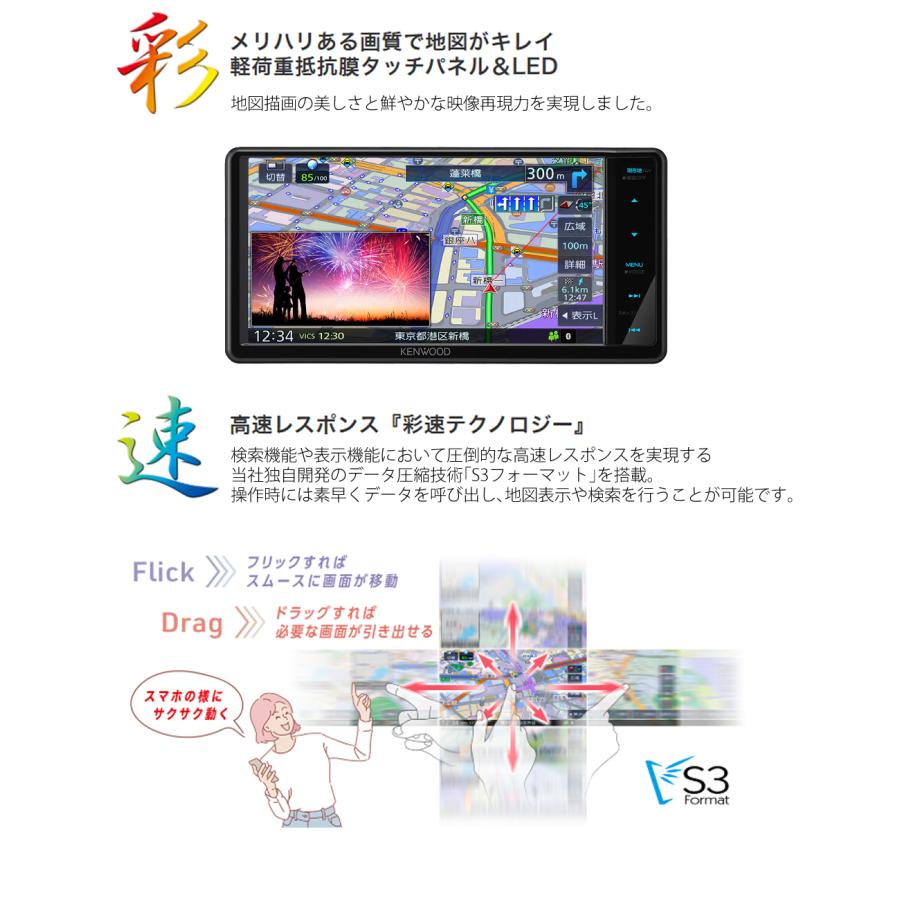 JVCケンウッド（JVC KENWOOD） ケンウッド 彩速ナビ MDR-L612 7V型