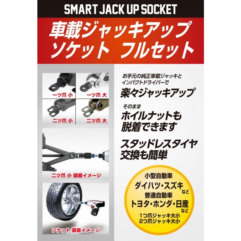 SK11デジタルトルクレンチ6.8〜135N・m + 車載ジャッキアップソケットフルセット SDT4-135 SJU-FULL(代引不可)（ラッピング不可）｜homeshop｜09